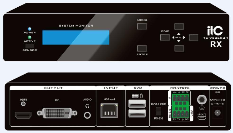 TS-9506KUR UHD KVM Receiver - DECIBEL