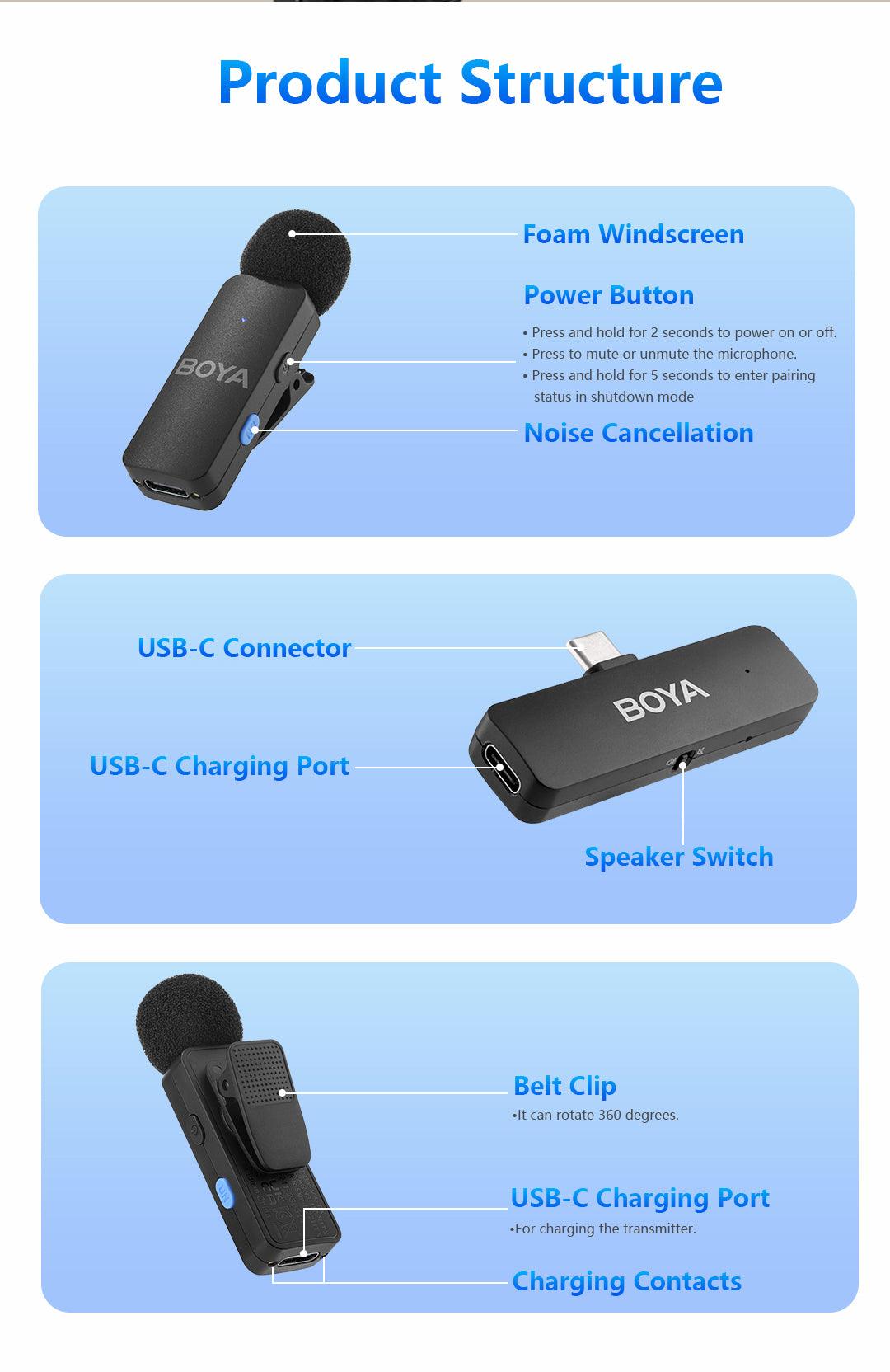 boya by-v4u 4-channel wireless mic