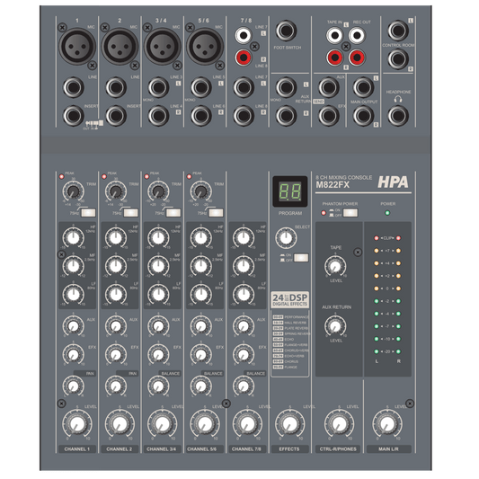 HPA M822FX Analogue Mixing Desk Mixer 5-channel, 8-input, integrated Effects 100 presets. AUX 1 and a return (stereo) - DECIBEL