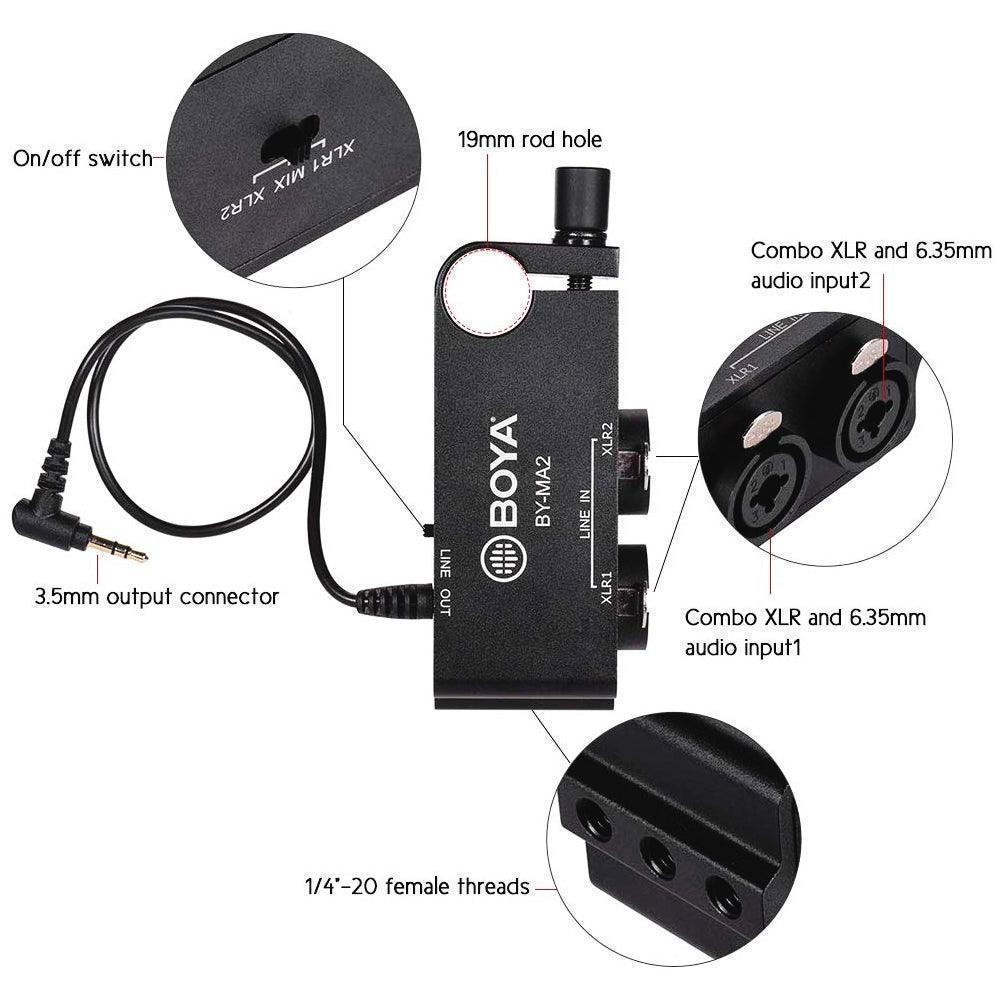 BY-MA2 Mixer - DECIBEL