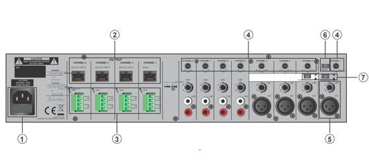 HPA SY-A8412H Public Address Multi-Channel Mixer Amplifier - DECIBEL