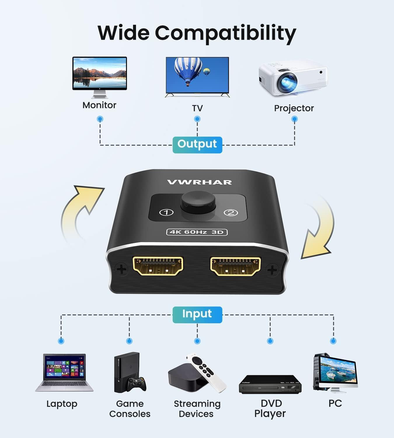 VWRHAR HDMI Switch Splitter 4K@60hz, Aluminum HDMI 2.0 Switcher 2 in 1 Out, HDMI Splitter 1 in 2 Out, Bi-Directional Switch Support 4K 3D HDR for Xbox PS5/4/3 Blu-Ray Player Fire Stick Roku HDTV - DECIBEL