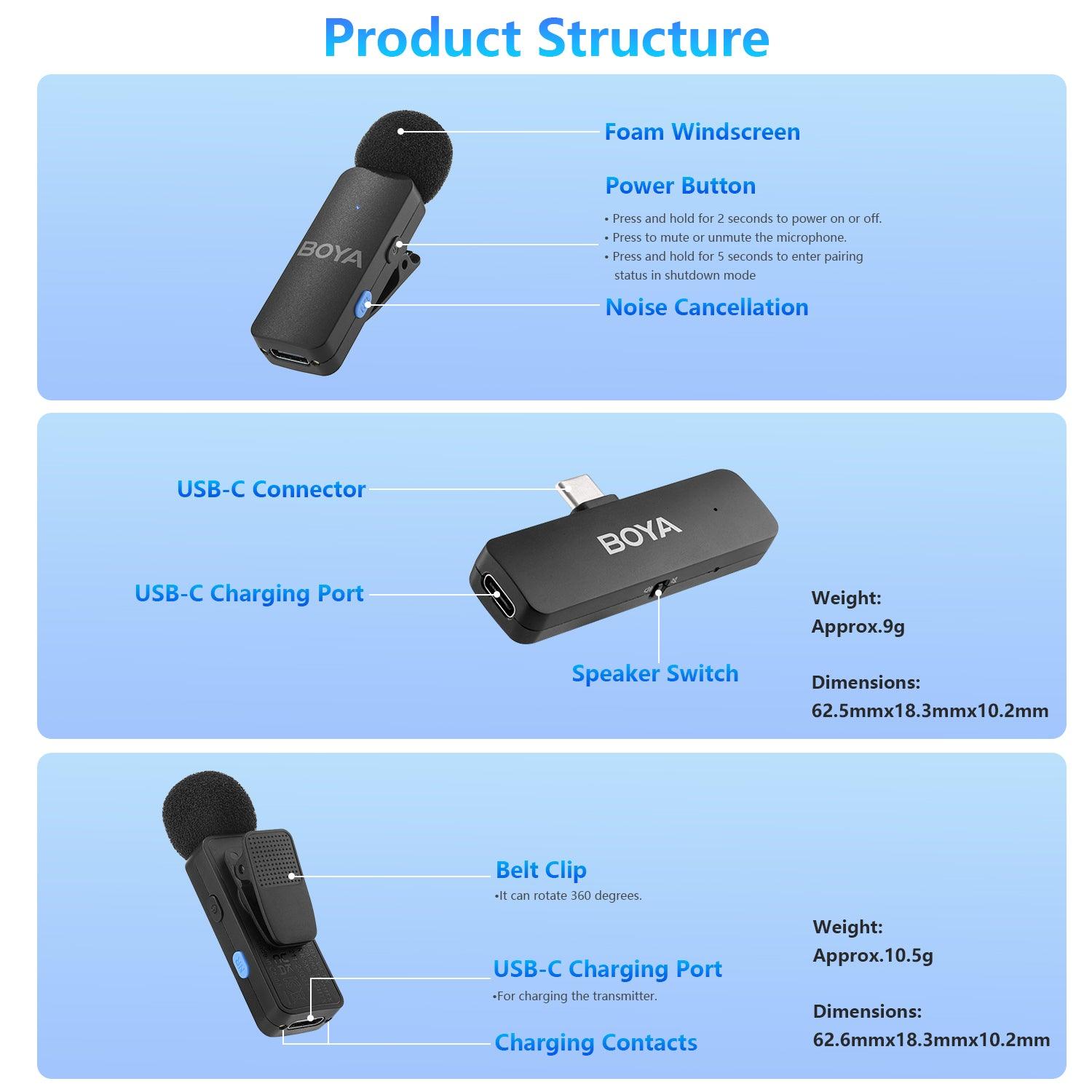 boya by-v4u 4-channel wireless mic boya by-v4u 4-channel wireless mic