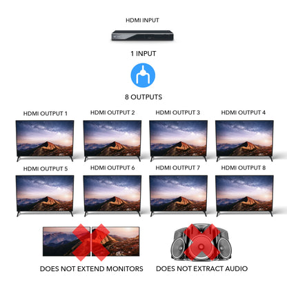 OREI 4K@60Hz 1x8 HDMI™ Splitter-UHDS-108