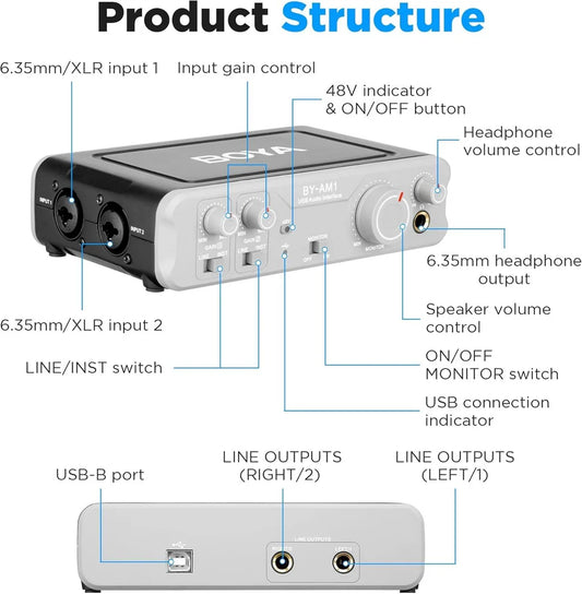 BOYA BY-AM1 Dual-Channel Audio Mixer