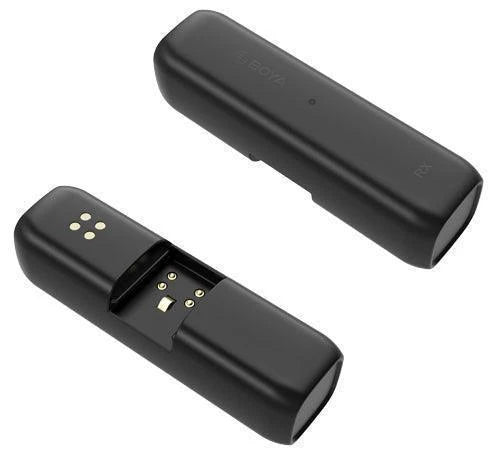 BOYA BY-WM3U 2.4GHz Wireless Microphone