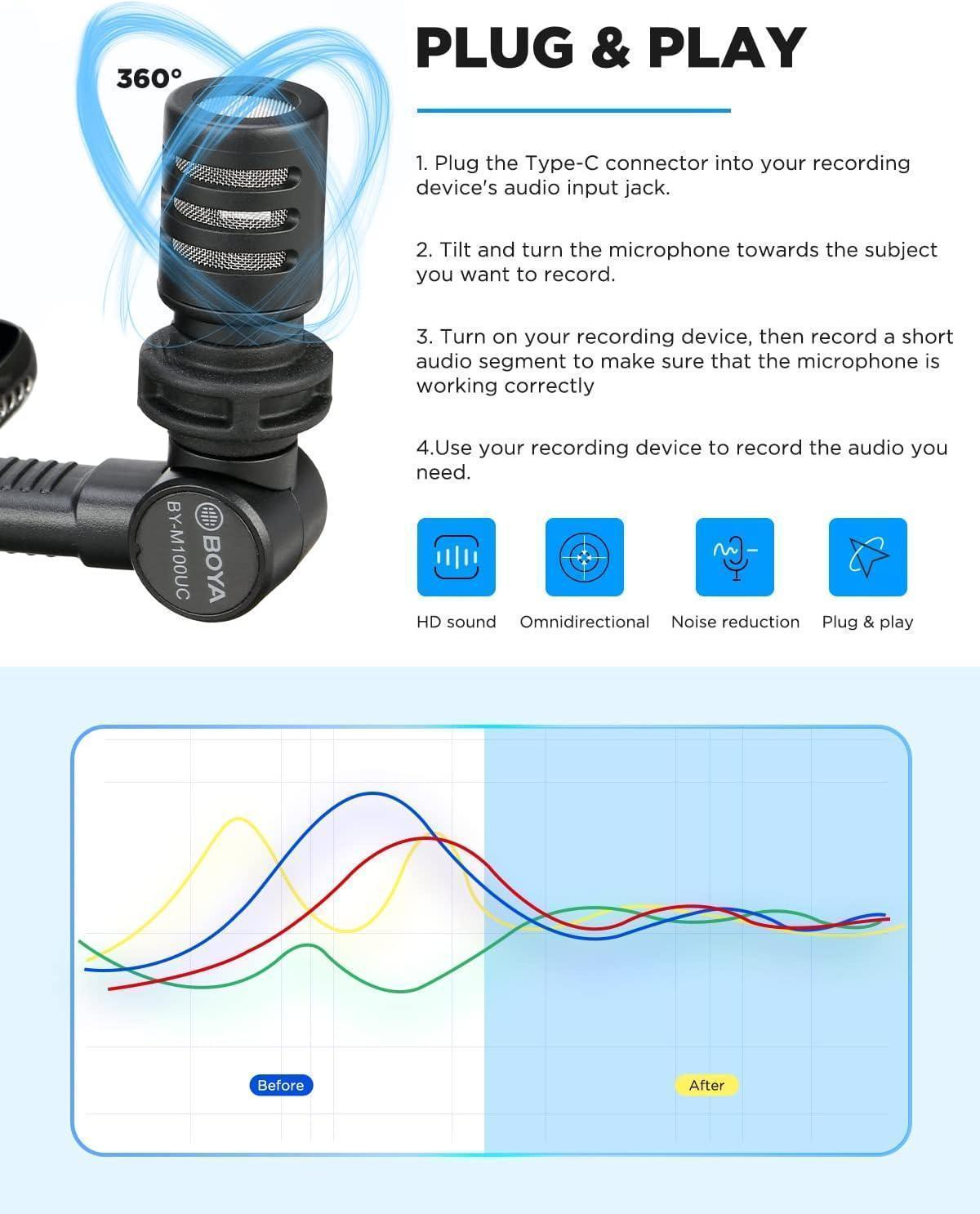 BOYA BY-M100UC Mini USB C Microphone Plug&Play Lapel Mic with Type-C Connector for Android Smartphone Latop OSM Action2/3 YouTube/Vlog/Interview - DECIBEL