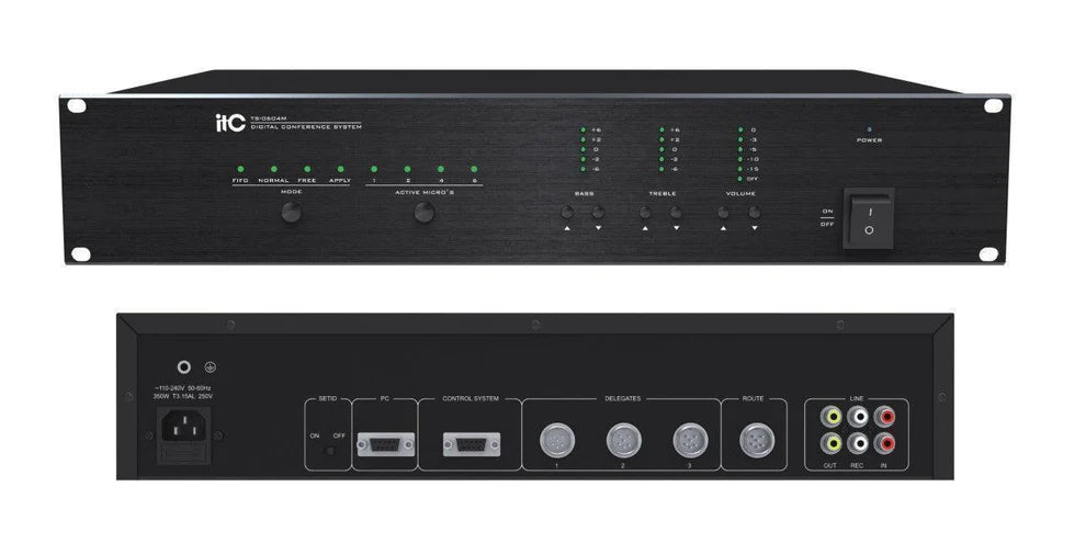 ITC TS-0604M Digital Conference System Controller