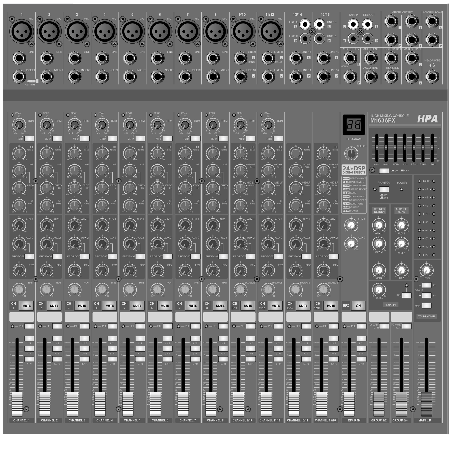 HPA M1636FX/M2436FX Professional Stereo &amp; Group Compact Mixer - DECIBEL