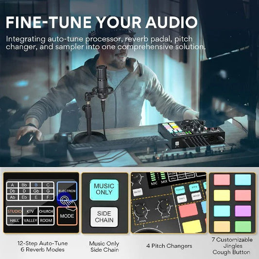 Maono AM100 Audio Interface & Podcast Equipment