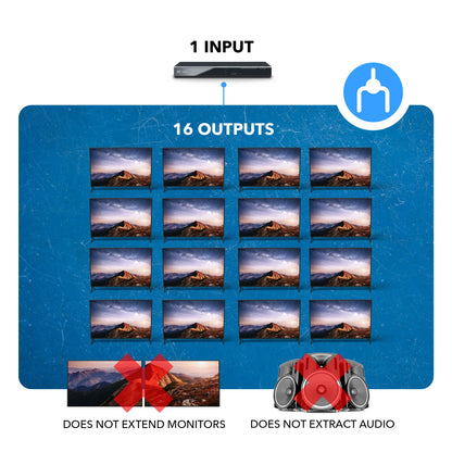 OREI 1080p 1x16 HDMI™ Splitter-HD-1016