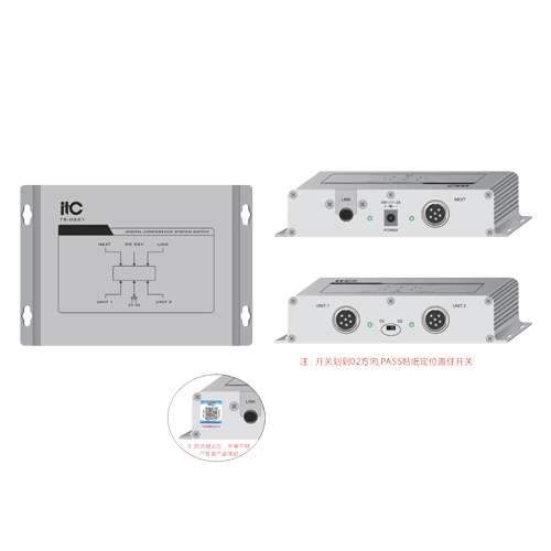 ITC TS-0221 Extension Box ITC TS-0221 Extension Box