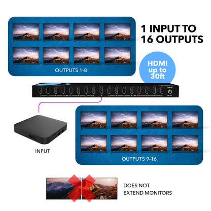 OREI 4K@60Hz 1x16 HDMI™ Splitter-UHDS-1016