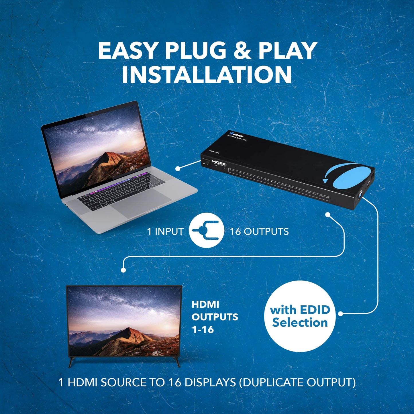 OREI 4K@60Hz 1x16 HDMI™ Splitter-UHDS-1016