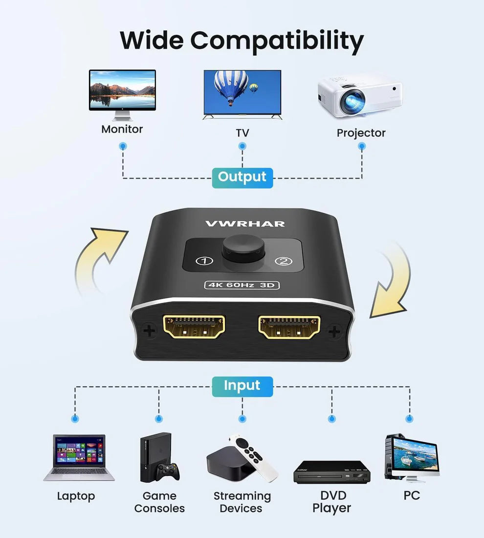 VWRHAR HDMI Switch Splitter 4K@60hz, Aluminum HDMI 2.0 Switcher 2 in 1 Out, HDMI Splitter 1 in 2 Out, Bi-Directional Switch Support 4K 3D HDR for Xbox PS5/4/3 Blu-Ray Player Fire Stick Roku HDTV