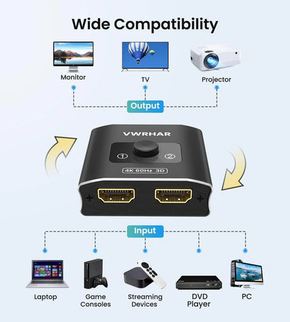 VWRHAR HDMI Switch Splitter 4K@60hz, Aluminum HDMI 2.0 Switcher 2 in 1 Out, HDMI Splitter 1 in 2 Out, Bi-Directional Switch Support 4K 3D HDR for Xbox PS5/4/3 Blu-Ray Player Fire Stick Roku HDTV