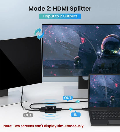 VWRHAR HDMI Switch Splitter 4K@60hz, Aluminum HDMI 2.0 Switcher 2 in 1 Out, HDMI Splitter 1 in 2 Out, Bi-Directional Switch Support 4K 3D HDR for Xbox PS5/4/3 Blu-Ray Player Fire Stick Roku HDTV