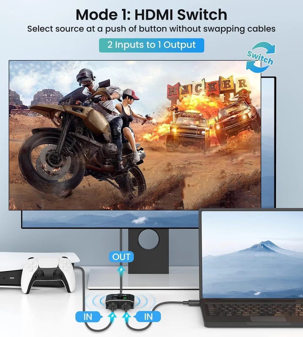 VWRHAR HDMI Switch Splitter 4K@60hz, Aluminum HDMI 2.0 Switcher 2 in 1 Out, HDMI Splitter 1 in 2 Out, Bi-Directional Switch Support 4K 3D HDR for Xbox PS5/4/3 Blu-Ray Player Fire Stick Roku HDTV