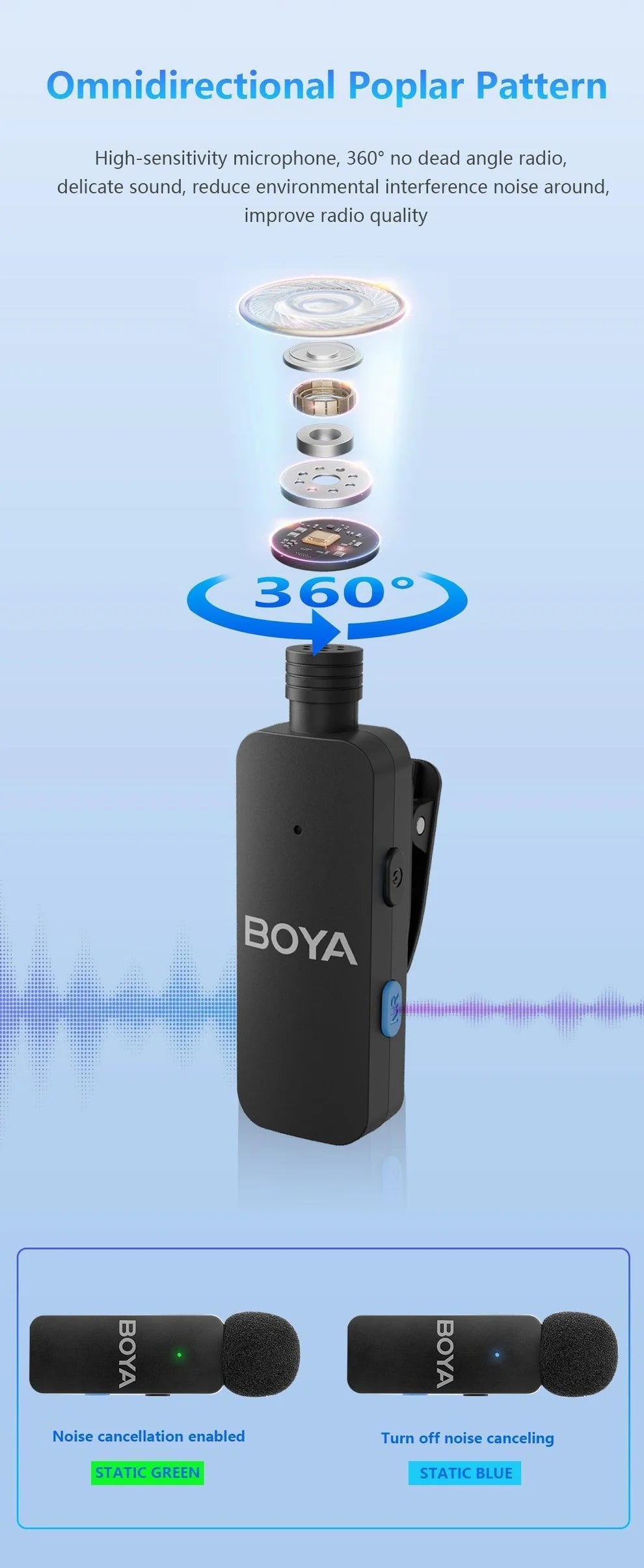 boya by-v4 4-channel wireless mic