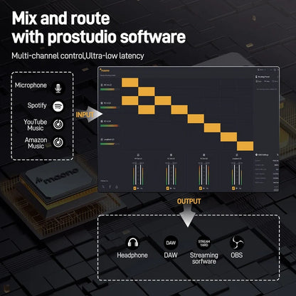 خلاط مكتبي تناظري HPA M822FX، 5 قنوات، 8 مداخل، تأثيرات مدمجة 100 إعداد مسبق. AUX 1 ومدخل إرجاع (ستيريو)